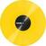 DVS/Timecode Serato Performance Vinyl Yellow
