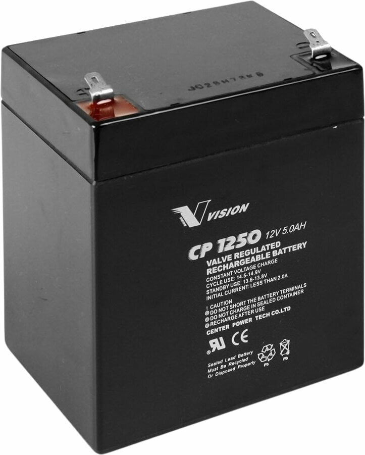 Szerviz alkatrész LD Systems LDRM102AK