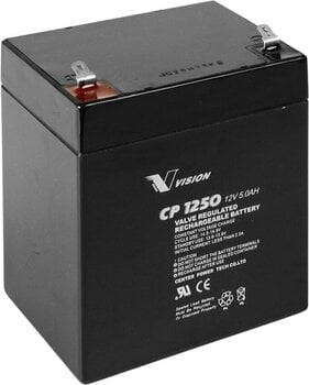 Szerviz alkatrész LD Systems LDRM102AK - 1