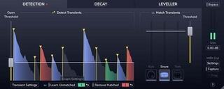 Studiový softwarový Plug-In efekt Sonnox Oxford Drum Gate (Native) (Digitální produkt)
