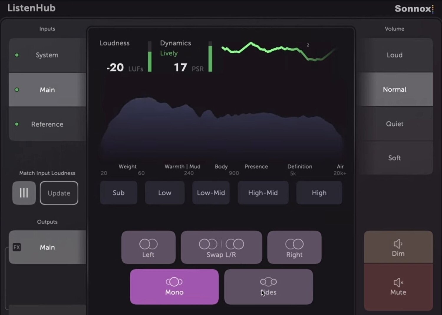 Studio software plug-in effect Sonnox Sonnox Toolbox ListenHub (Digitaal product)