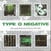 Hudobné CD Type O Negative - The Complete Roadrunner Collection 1991-2003 (Remastered) (6 CD)