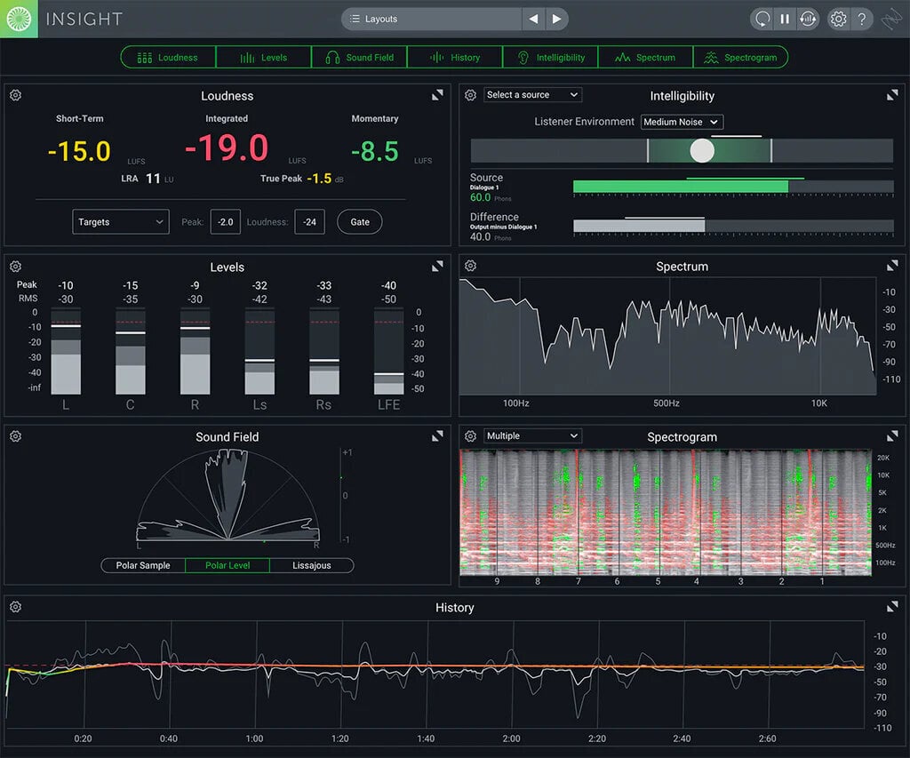 Tonstudio-Software Plug-In Effekt iZotope Insight 2 Crossgrade from RX Loudness Control (Digitales Produkt)
