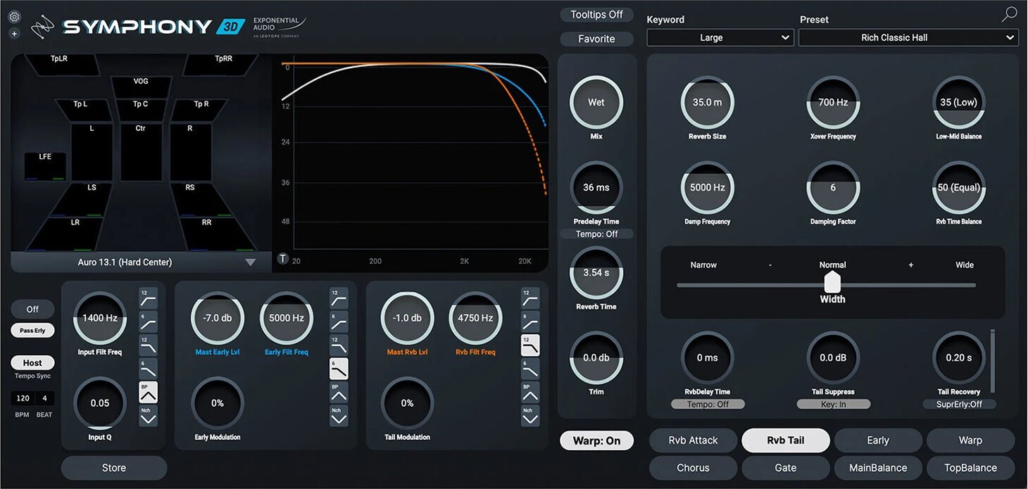 Efekti-plugin iZotope Symphony 3D: CRG fr. any Exponential Audio product (Digitaalinen tuote)