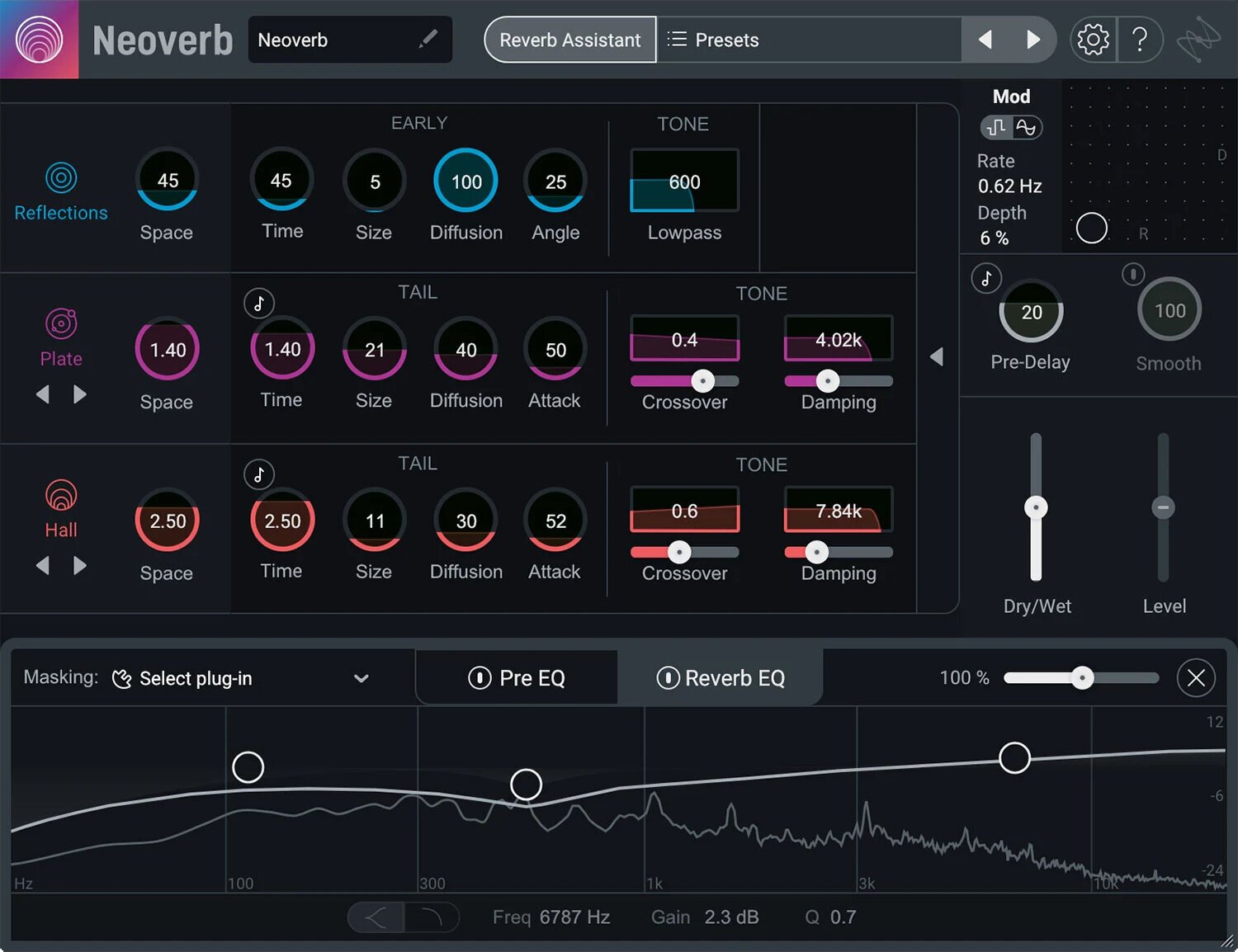 Software Plug-In FX-processor iZotope Neoverb: crossgrade from any iZotope product (Digitalt produkt)