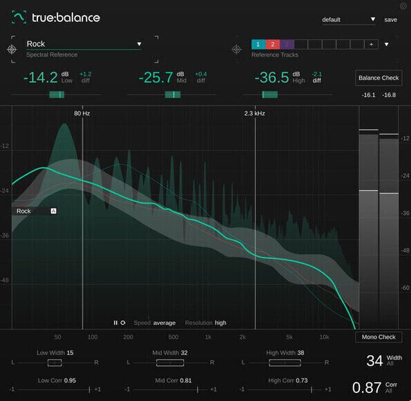 Effect Plug-In Sonible Sonible true:balance (Digital product)