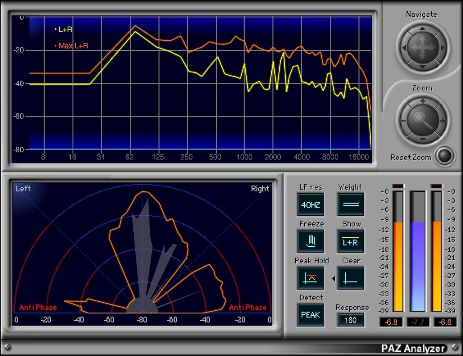 Plug-In software da studio Waves PAZ Analyzer (Prodotto digitale)