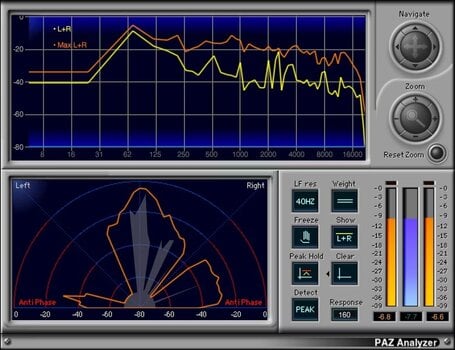 Virtuális effekt Waves PAZ Analyzer (Digitális termék) - 1
