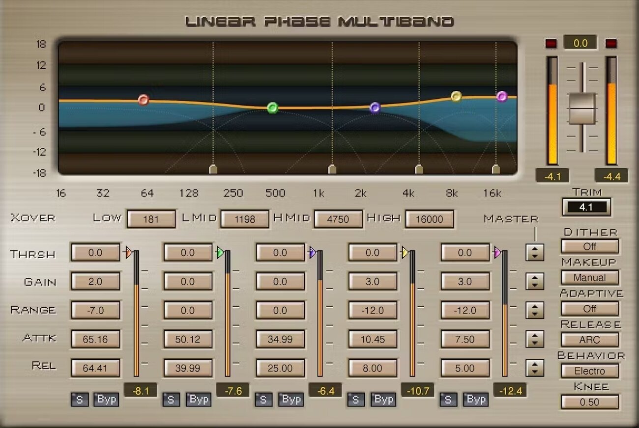 Studio software plug-in effect Waves Linear Phase Multiband Compressor (Digitaal product)