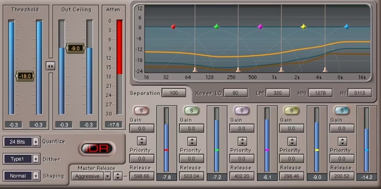 Studio software plug-in effect Waves L3 Multimaximizer (Digitaal product)