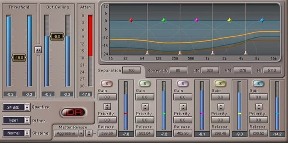 Tonstudio-Software Plug-In Effekt Waves L3 Multimaximizer (Digitales Produkt) - 1