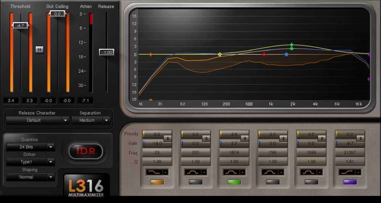Studio software plug-in effect Waves L3-16 Multimaximizer (Digitaal product)