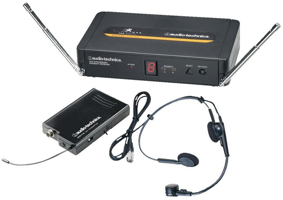 Безжичен комплект Audio-Technica ATW 701-H