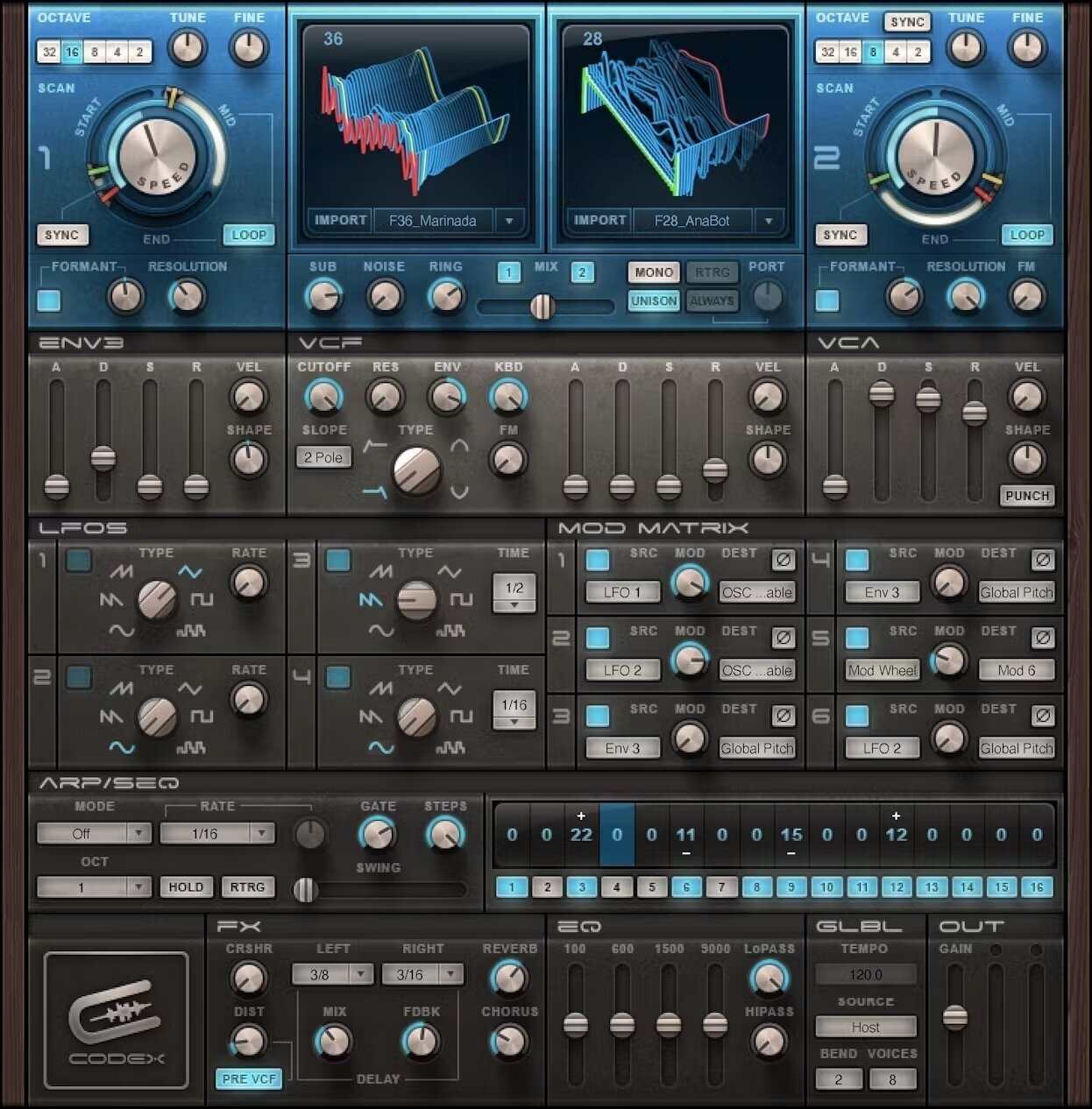 Studio software plug-in effect Waves Codex Wavetable Synth (Digitaal product)
