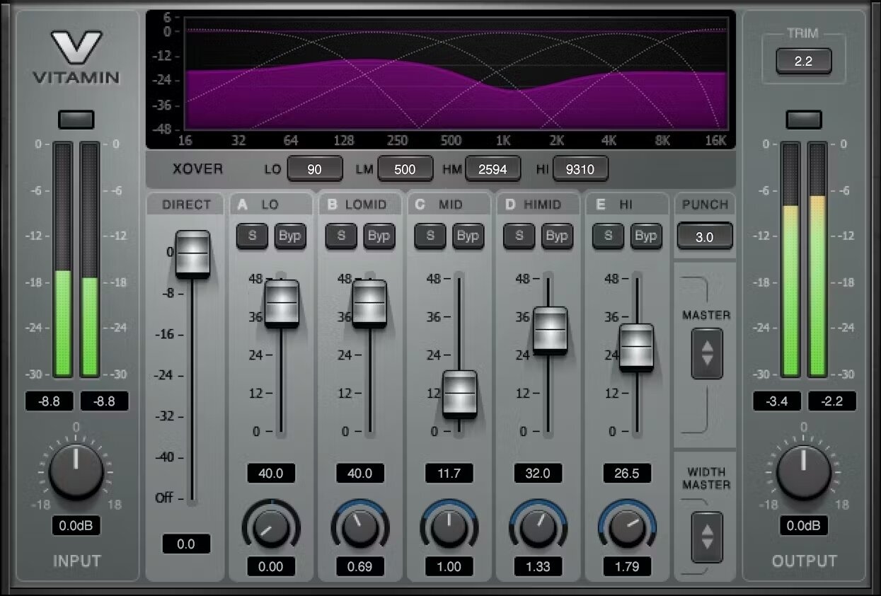 Programska oprema za urejanje zvoka Waves Vitamin Sonic Enhancer (Digitalni izdelek)