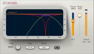 Wtyczka FX Waves Renaissance DeEsser (Produkt cyfrowy)