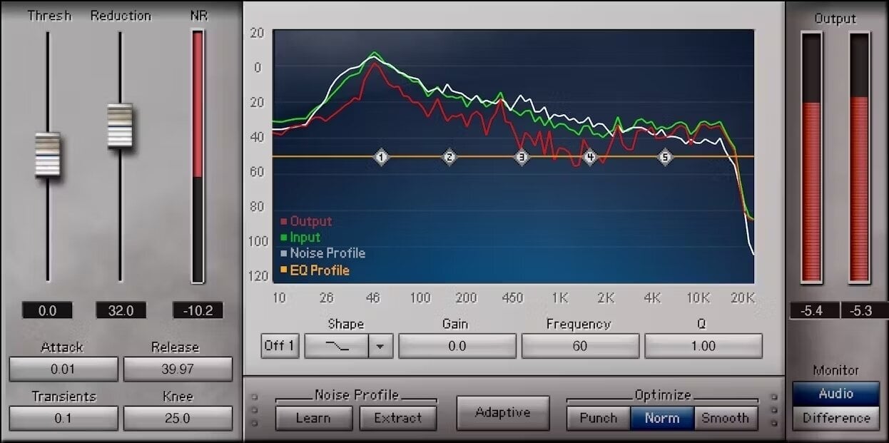 Εφέ FX Plug-In λογισμικού στούντιο Waves Z-Noise (Ψηφιακό προϊόν)