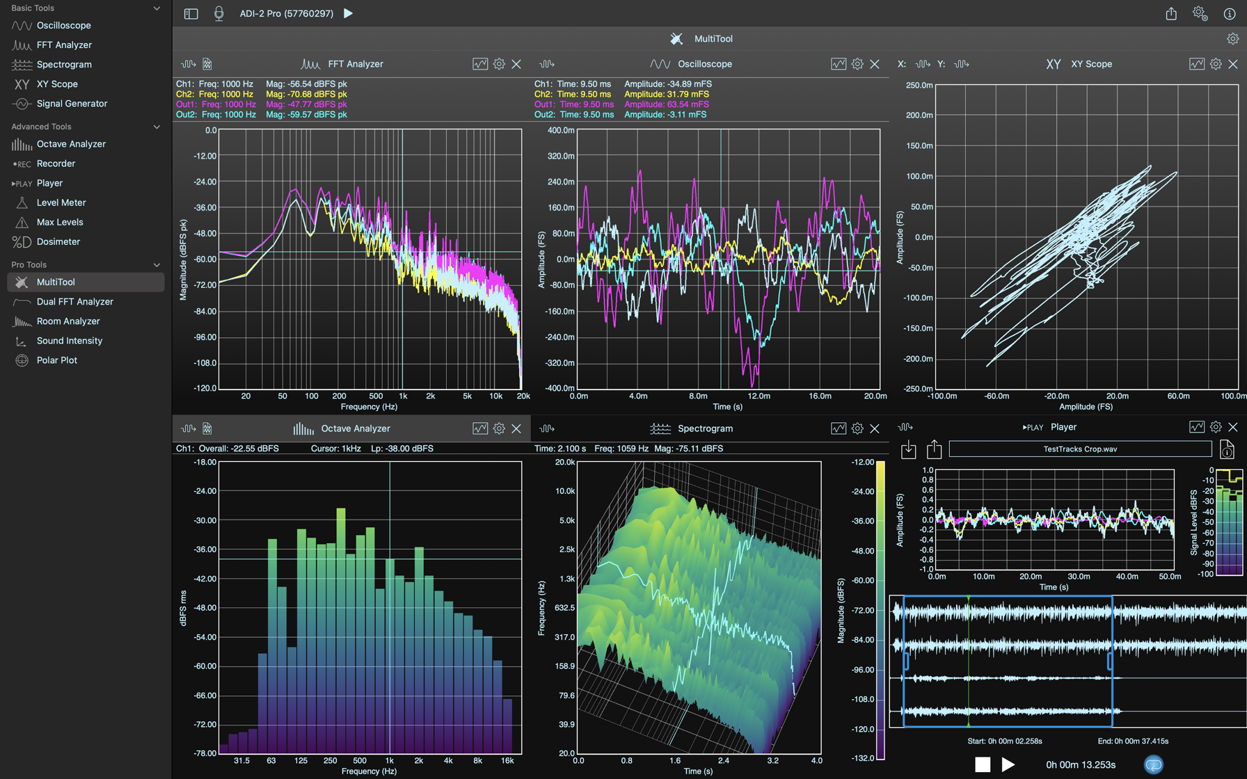 Software de estúdio Faber Acoustical Basic Tool Set License for SignalScope XM v12 (Produto digital)