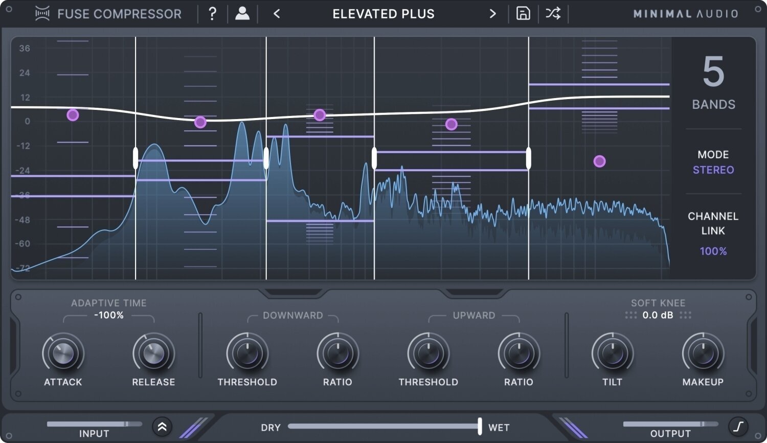 Studiový softwarový Plug-In efekt Minimal Audio Fuse Compressor (Digitální produkt)