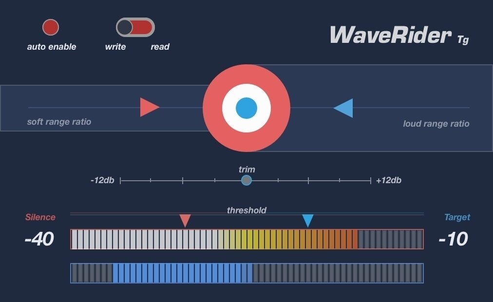 Studio software plug-in effect Quiet Art Waverider TG (Digitaal product)