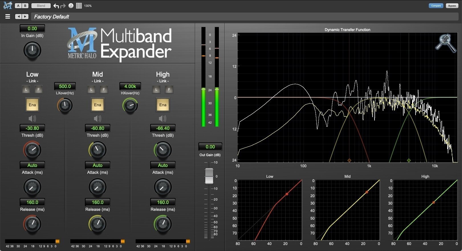 Студио софтуер Plug-In ефект Metric Halo MH MultibandExpander v4 (Дигитален продукт)