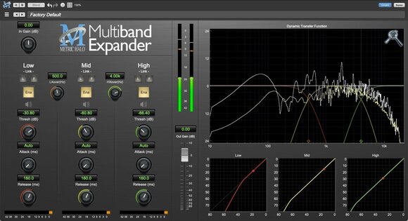 Logiciel de studio Plugins d'effets Metric Halo MH MultibandExpander v4 (Produit numérique) - 1