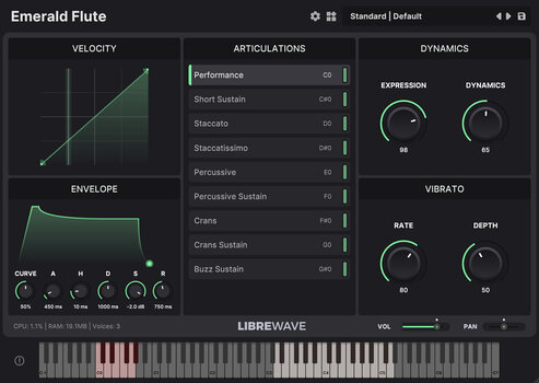 Software de estúdio de instrumentos VST LibreWave Emerald Flute (Produto digital) - 1