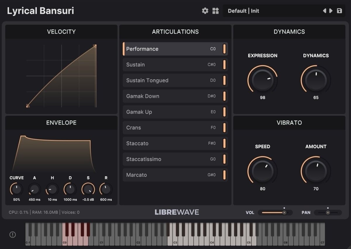 Software de estúdio de instrumentos VST LibreWave Lyrical Bansuri (Produto digital)