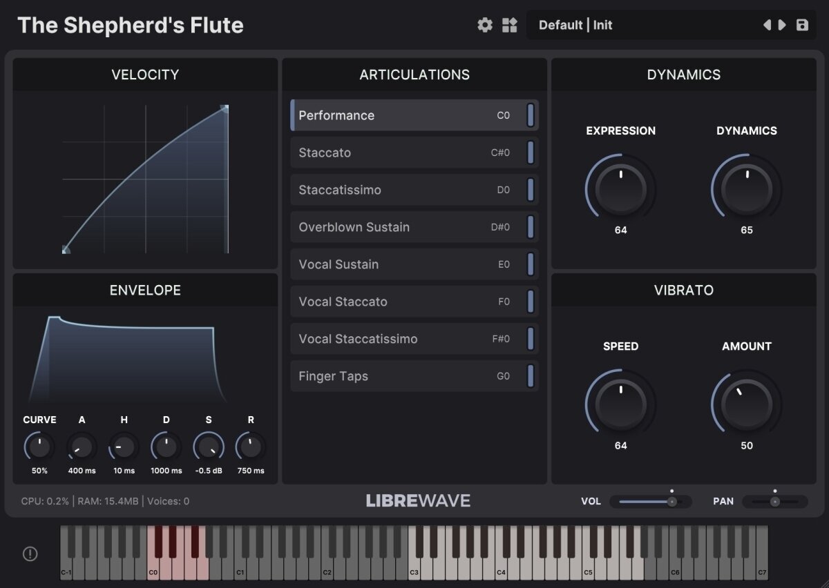 VST Instrument Studio -ohjelmisto LibreWave The Shepherd's Flute (Digitaalinen tuote)