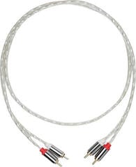 Hi-Fi Audio Cable
 Pro-Ject Connect it Line E 0,82m RCA Cinch Male