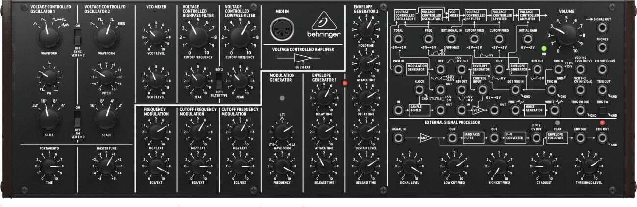 Syntezatory Behringer K-2 MKII Syntezatory