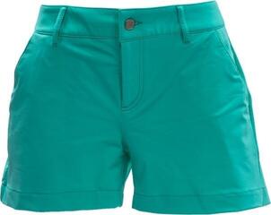 Shorts Alberto Arya K Super Jersey Green