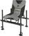 Fishing Chair Delphin Feeder Chair REAXE Fishing Chair