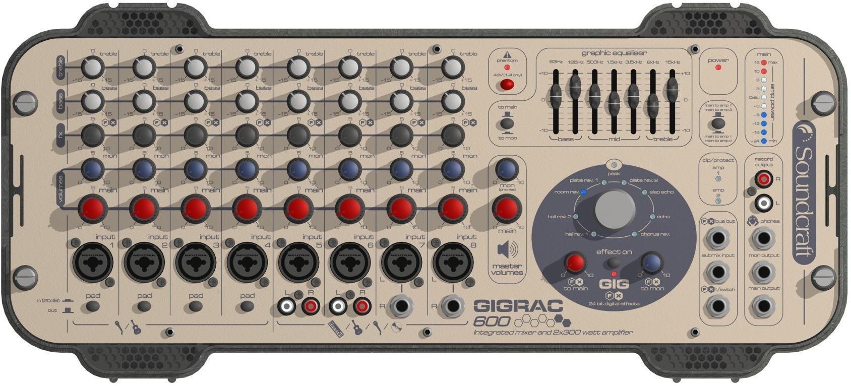 Power mengpaneel Soundcraft GIGRAC-600