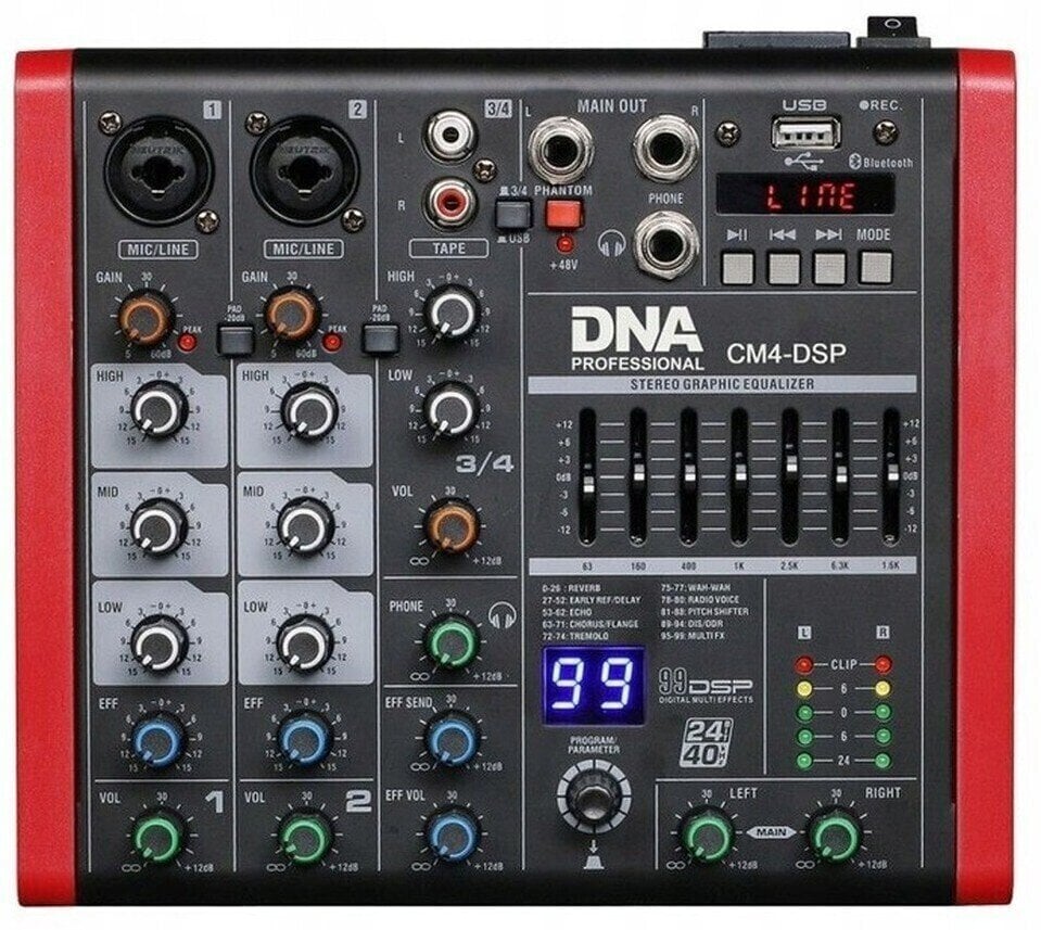 Analoog mengpaneel DNA CM4-DSP Analoog mengpaneel