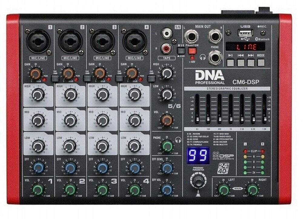 Mesa de mezclas DNA CM6-DSP Mesa de mezclas