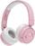 Slúchadlá pre deti OTL Technologies Hello Kitty Wireless Slúchadlá pre deti