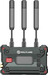 Bezprzewodowy system Hollyland Pyro S-TX Wireless Video Transmitter Bezprzewodowy system
