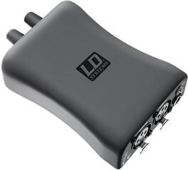 Composant LD Systems HPA 1