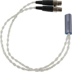 Headphone Cable Dekoni Audio Audio Ensemble Oversplit 4-Pin Mini-XLR Headphone Cable