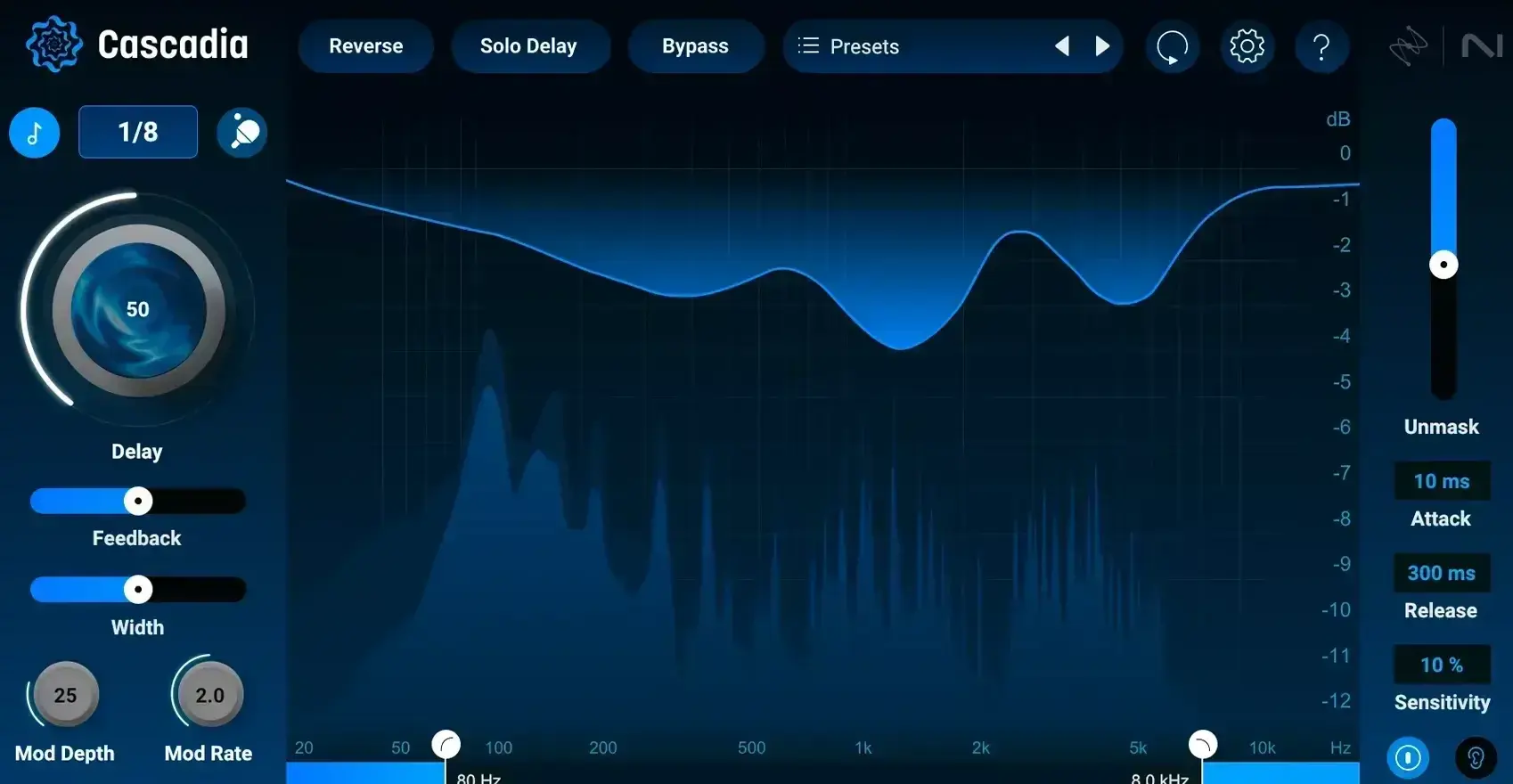 iZotope Cascadia (Digitális termék)