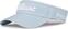 Vizieră Titleist Tour Performance Visor Bluebird/White UNI