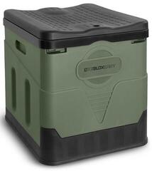 Camping Toilet Delphin Portable Toilette ToiBLOX Easy Camping Toilet