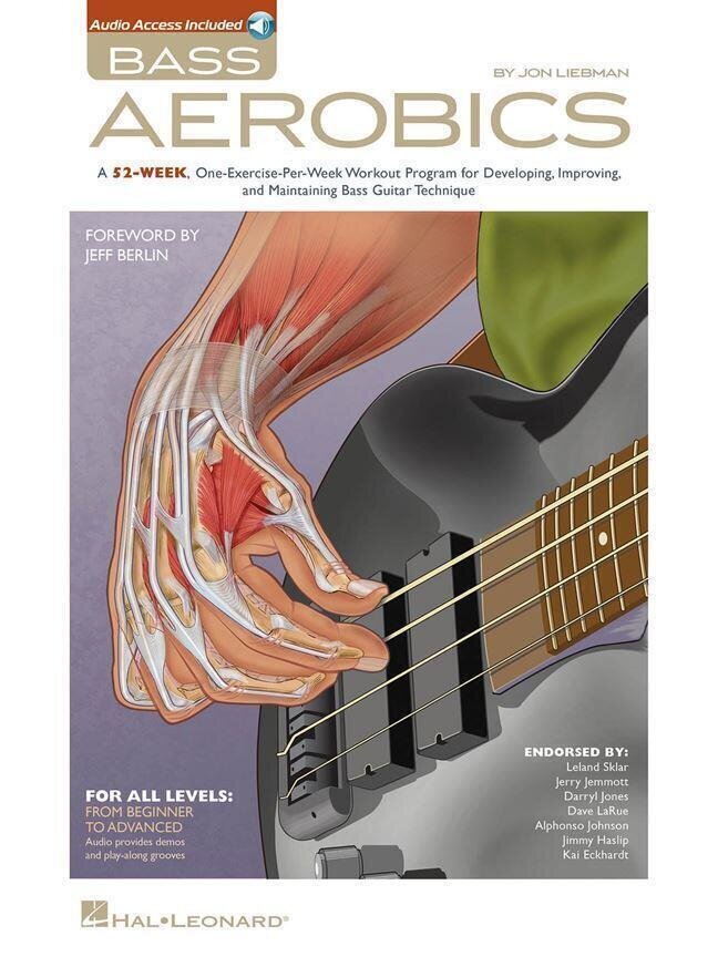 ноти Hal Leonard Bass Aerobics ноти