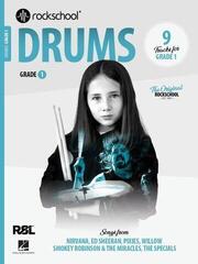 Notas Rock School Drums Grade 1 Notas