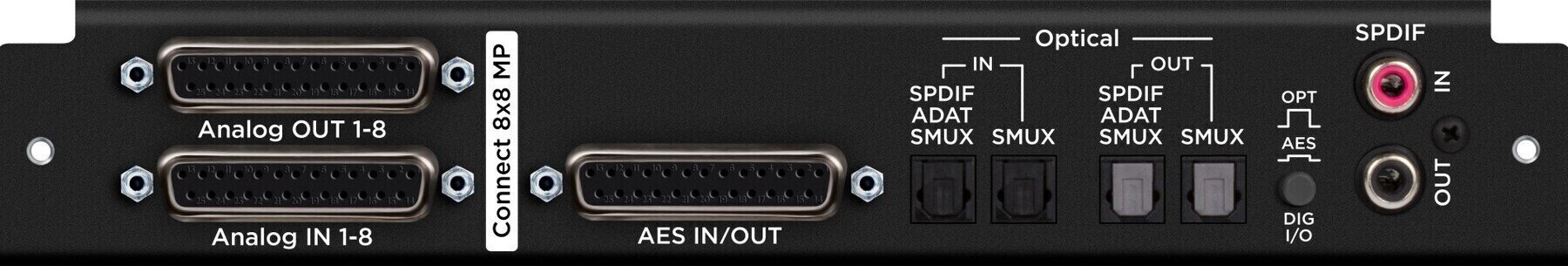 Thunderbolt zvučna kartica Apogee Connect 8X8 Mic/Line I/O for Symphony I/O MKII Thunderbolt zvučna kartica