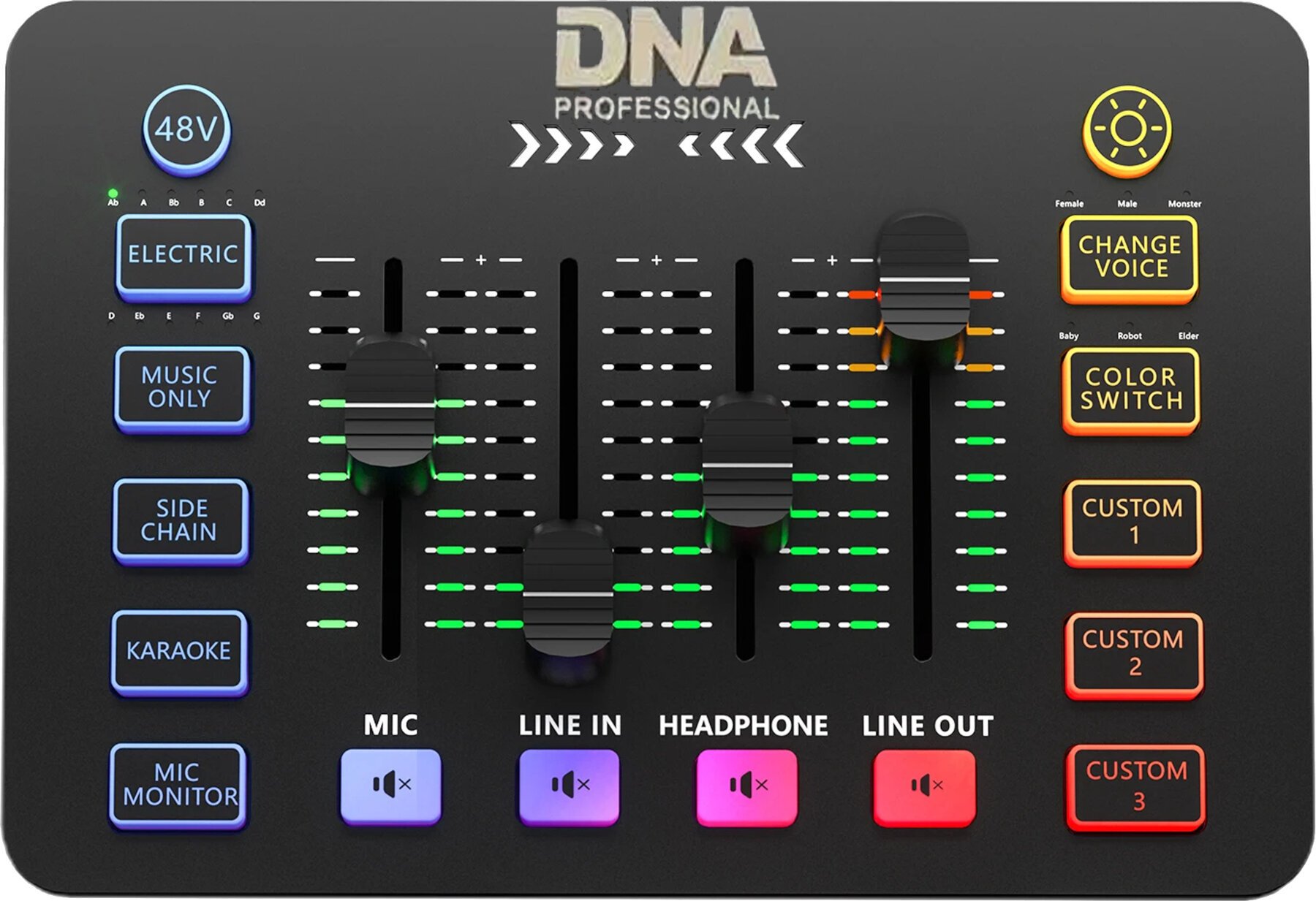 Tables de mixage podcast DNA SC ONE Black Tables de mixage podcast