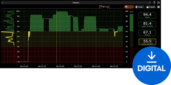 Studiový softwarový Plug-In efekt Nugen Audio DialogCheck (Digitální produkt) - 1