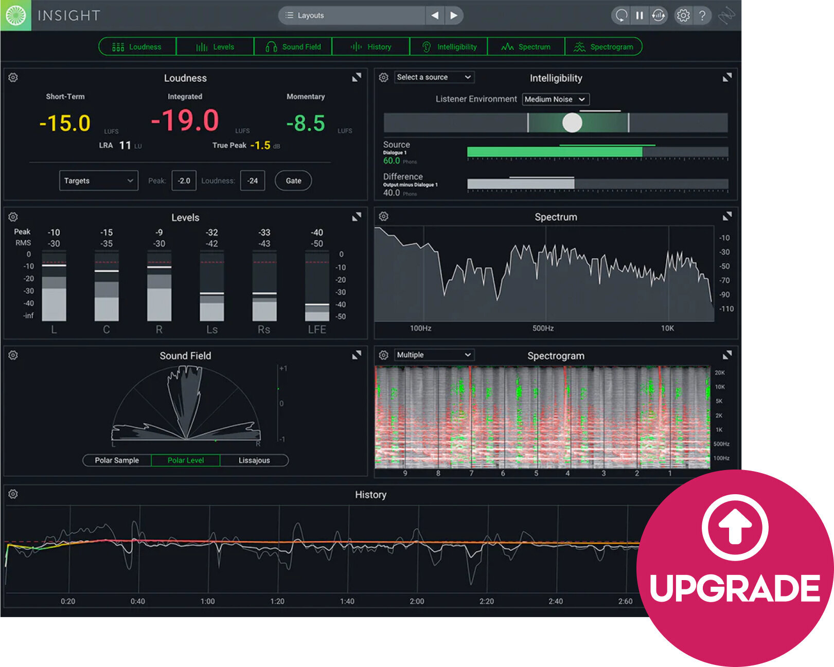 Update / Upgrade / Expansion iZotope Insight 2 Upgrade from Insight 1 (Produs digital)