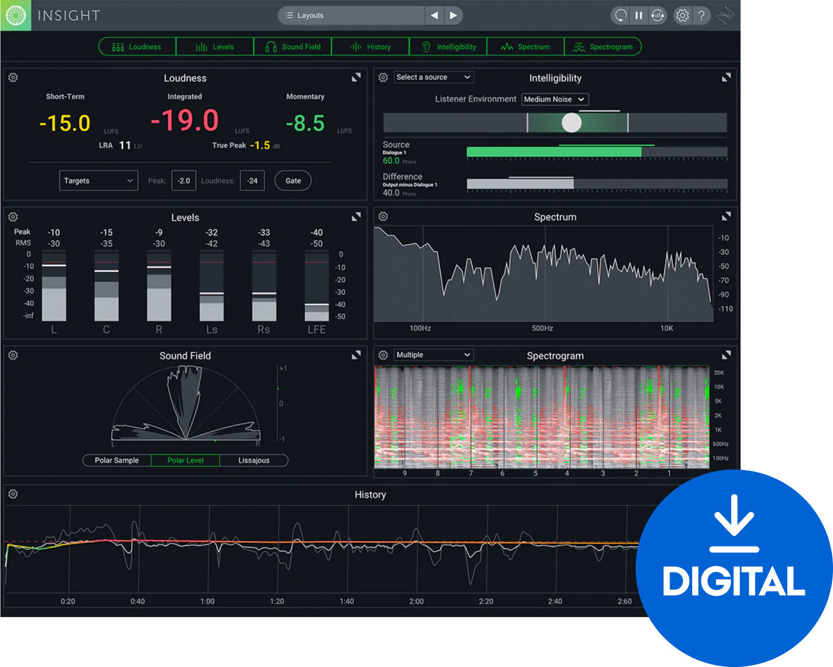 Software de studio Plug-In Efect iZotope Insight 2 Crossgrade from RX Loudness Control (Produs digital)